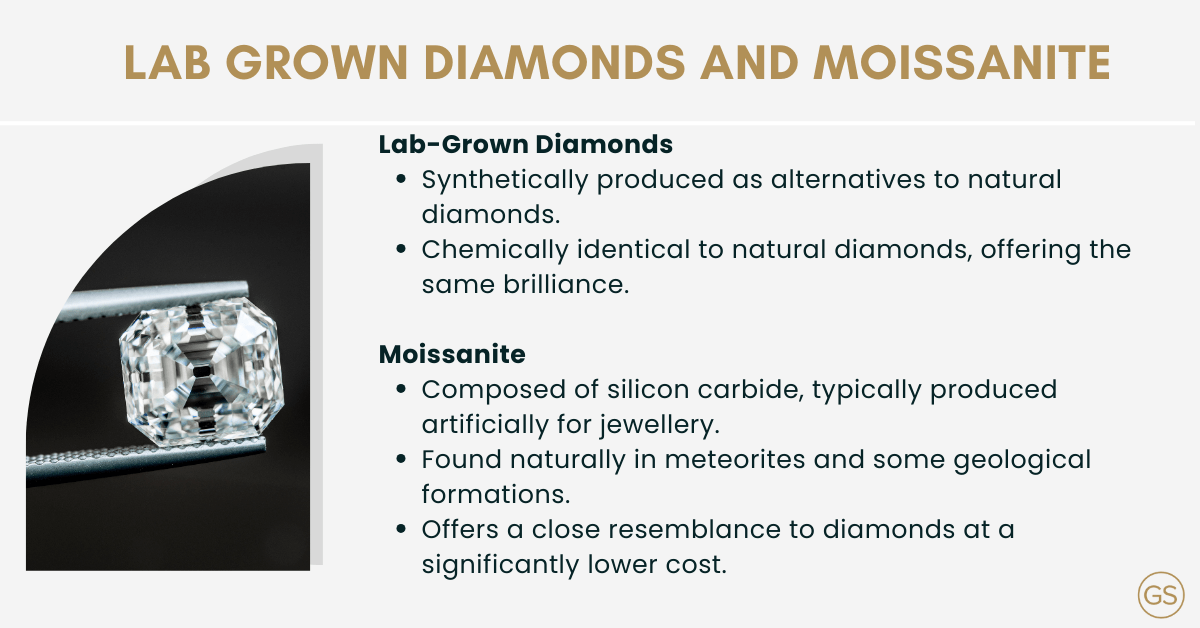 Lab grown diamonds vs moissanite